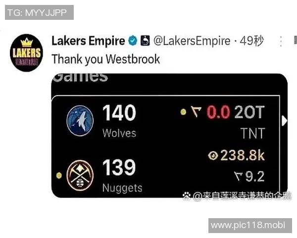 LakeShowYo:你觉得湖人该在自由市场上签下哪名球员? LakeShowYo:你觉得湖人该在自由市场上签下哪名球员?